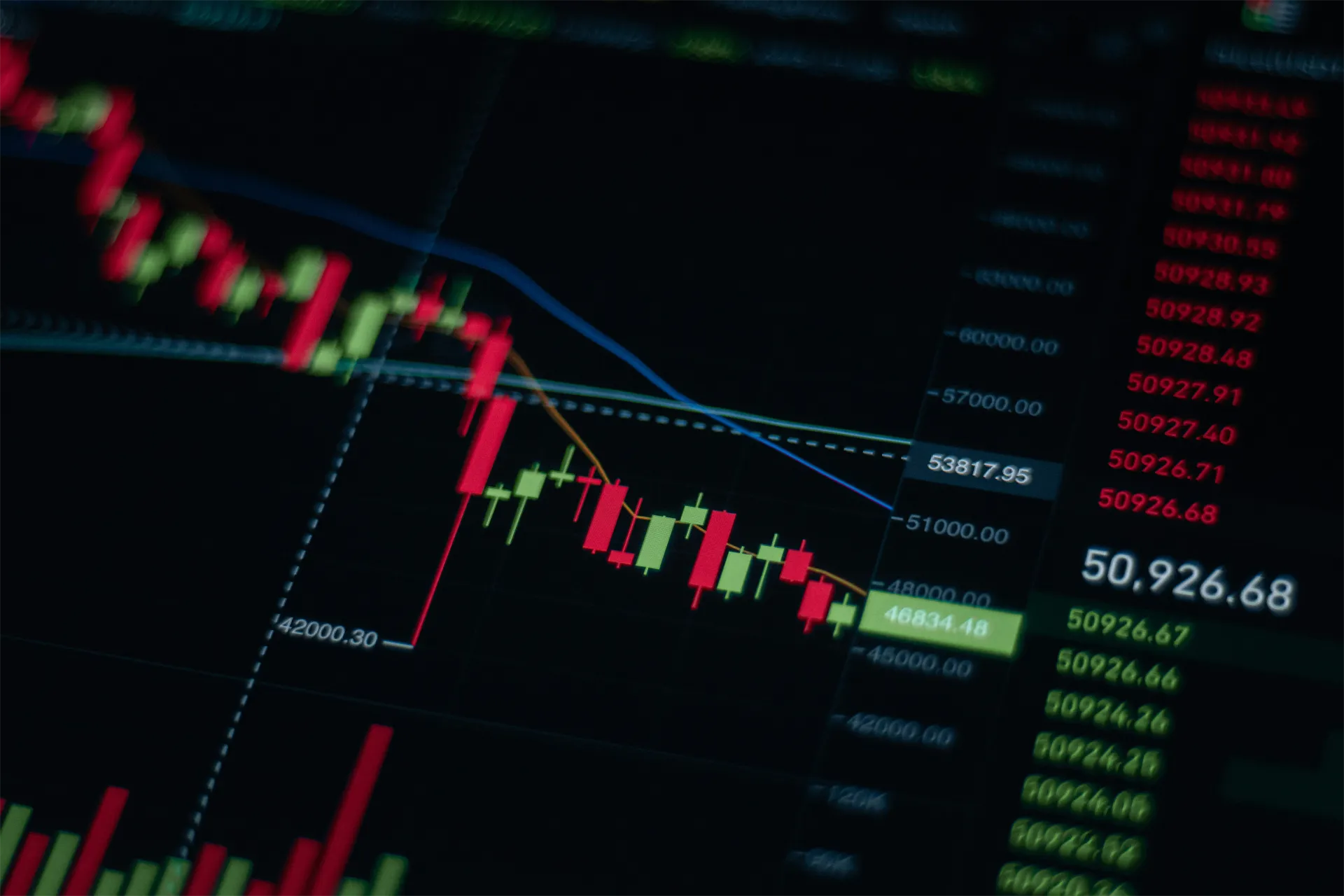 license for Stock Brokerage & Merchant.
